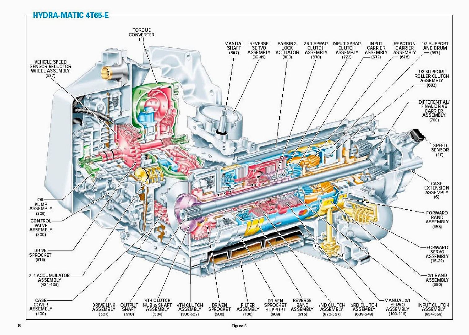 4t65e trans diagram Douglas77399441's blog